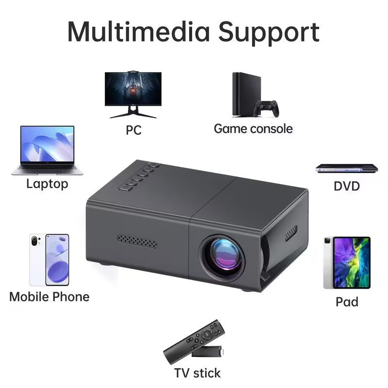 Mini projektor LED HD -Kino Domowe w Kieszeni/ VELARO